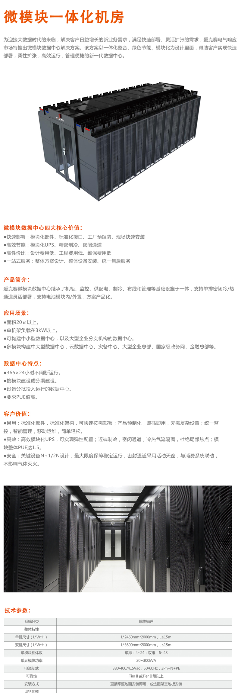 (i)ِ΢ģKCһwC΢ģK