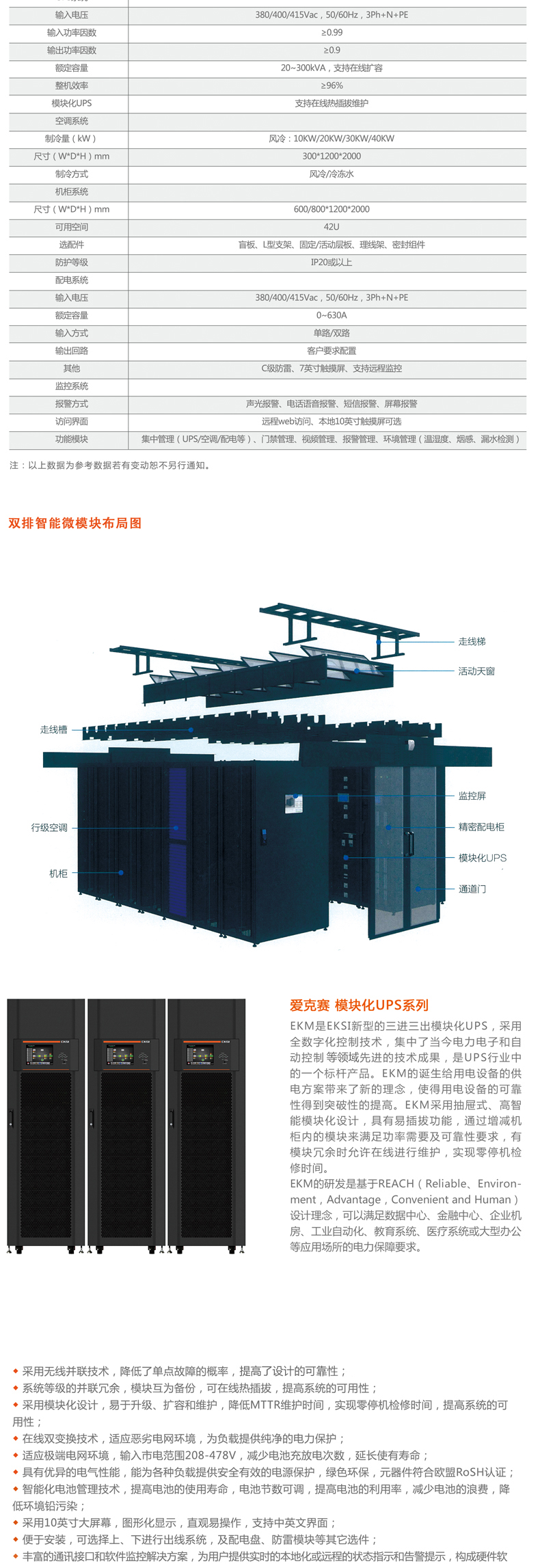 (i)ِ΢ģKCһwC΢ģK