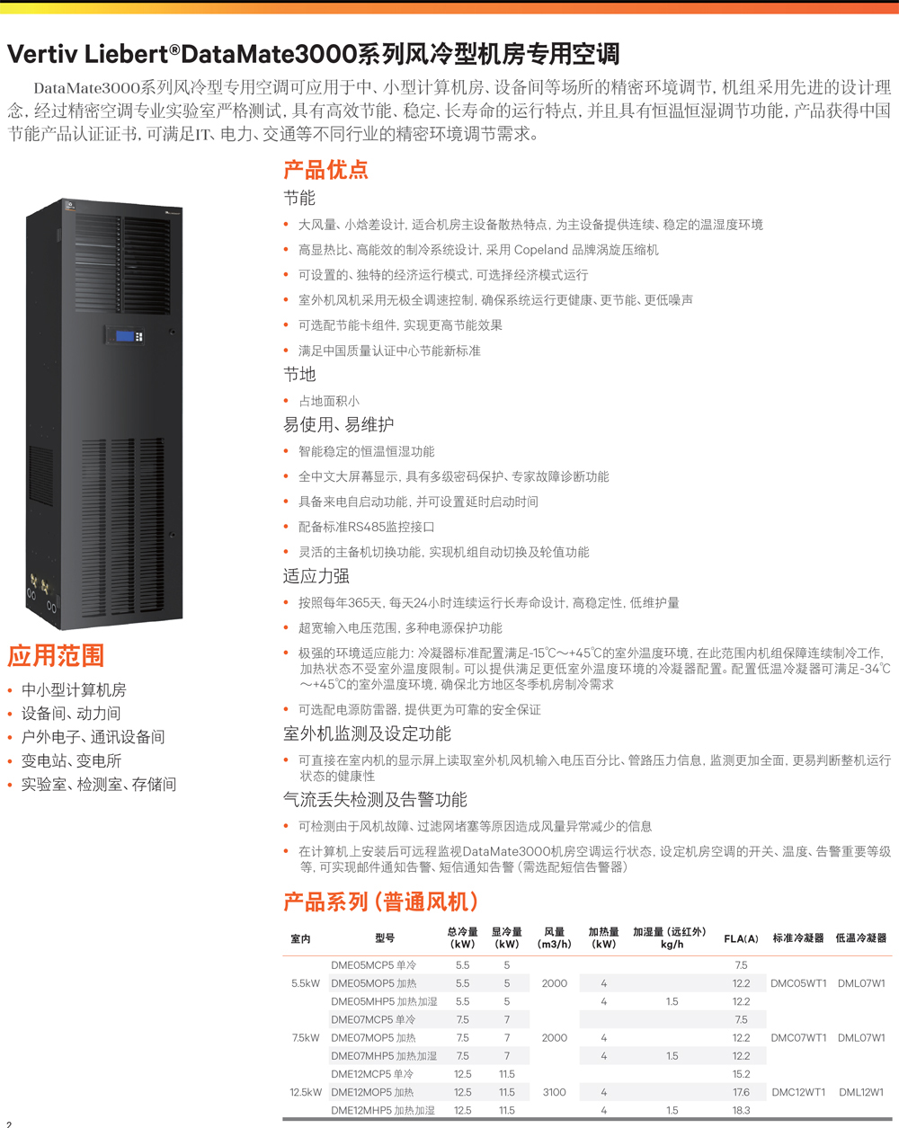 SBLiebert DataMate3000ϵЙC(zhun)ÿ{g(sh)